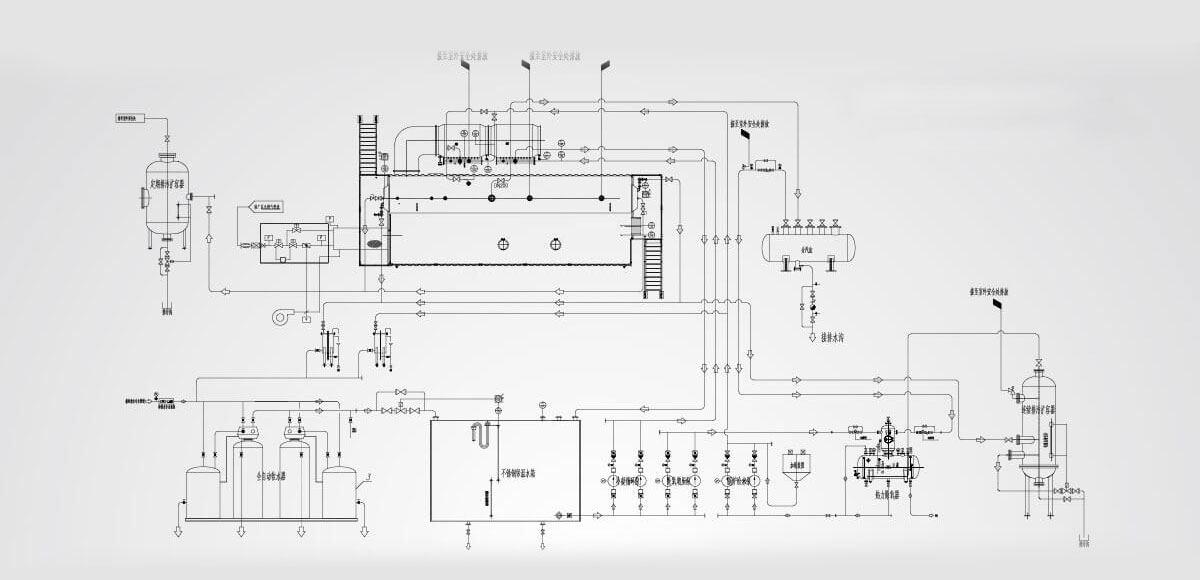 px_SZS Gas(Oil) fired water tube hot water boiler supplier,price,for sale